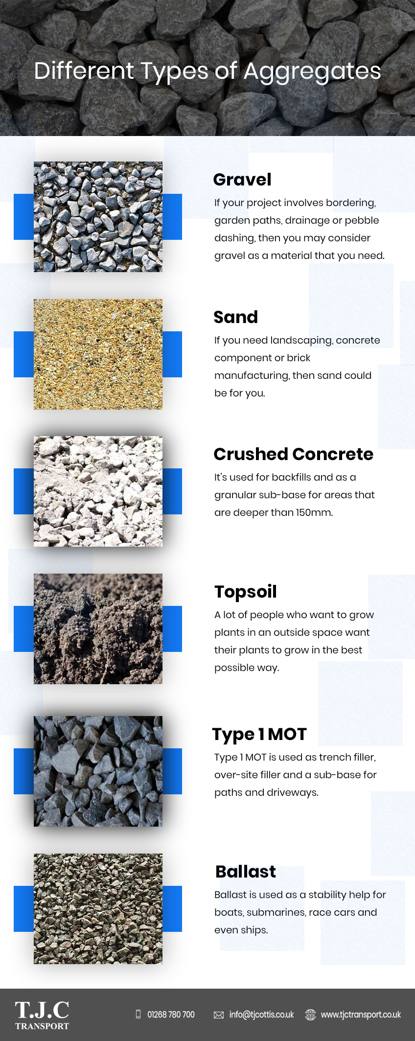 Different-Types-of-Aggregates